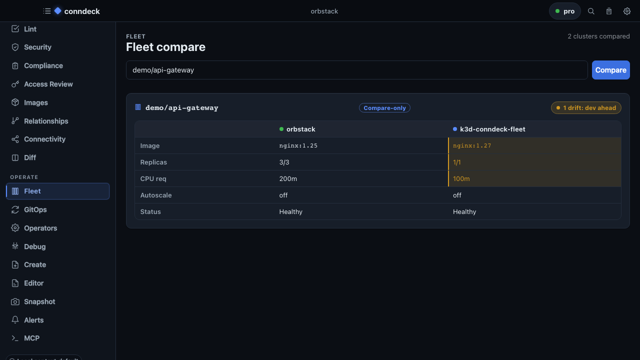 conndeck fleet compare view highlighting image and CPU drift between two clusters